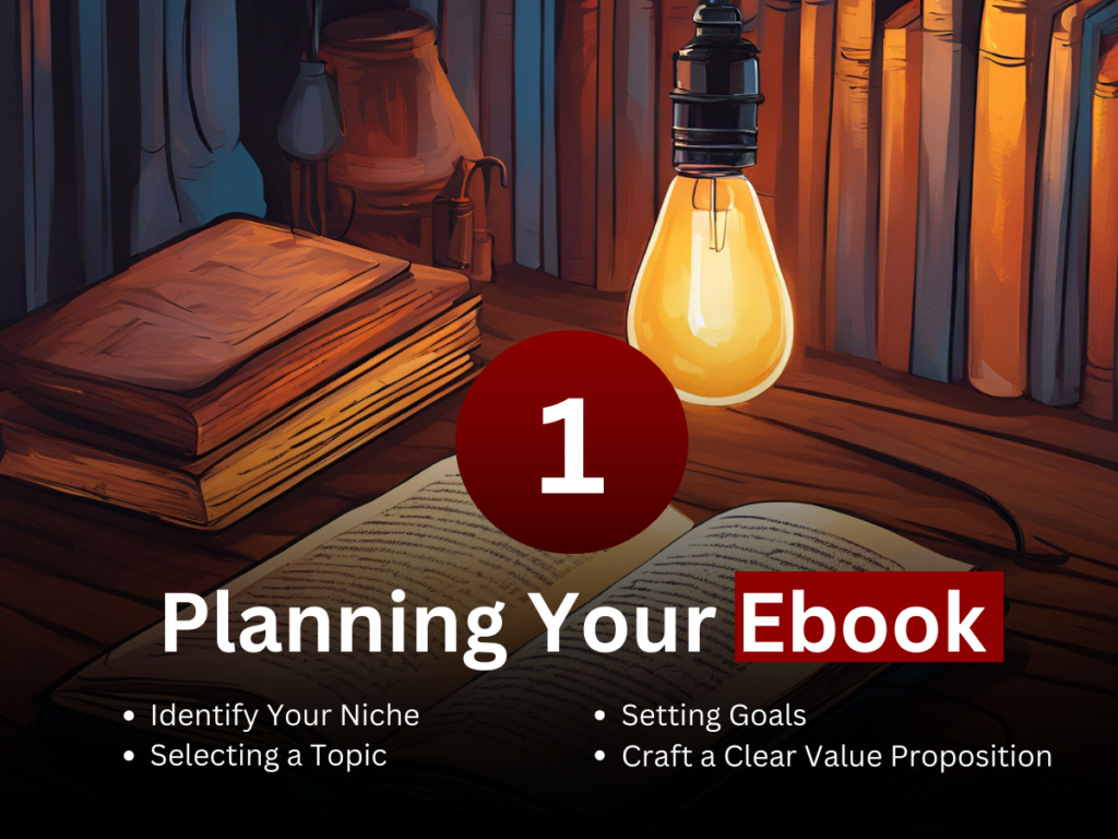 How to Write an Ebook and Sell It